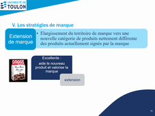 Marketing S2 - Chapitre 5. La marque - Vidéo 4