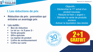 Marketing S3 – Chapitre 4.1. Réductions de prix