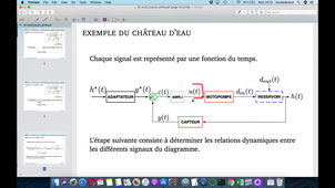 AU3_COurs2_1