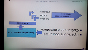 Compta_fi_chap_19