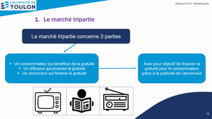 Marketing S3 – Chapitre 2.3. Gratuité