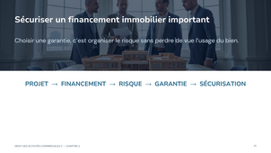 Chapitre 2 Les sûretés - Partie 3 : Le sûretés Immobilières
