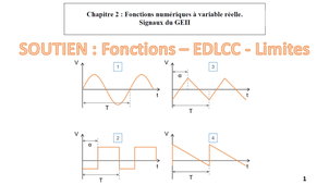 Soutien BUT1 Etude de fonctions, EDLCC et calcul de limites