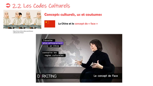 CP3, Communication Interculturelle, Partie 2.mp4