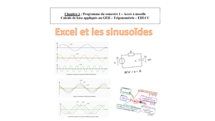 Excel et les Sinusoïdes