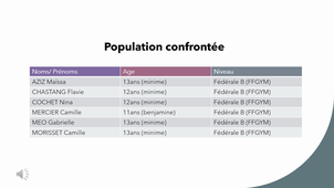 Rapport de stage BOULANGER Mélodie