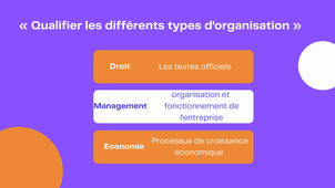 FINA compétence 1