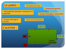 Rapport de stage Grosso Gianni