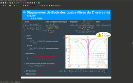 Diagramme de Bode NF