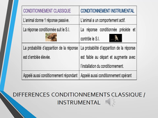 CM3 Psycho L1 sem1
