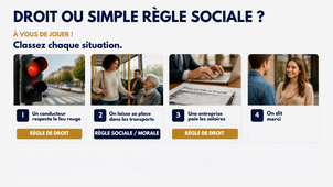 Chapitre 1 Le droit et ses divisions Partie 1 - La notion du droit.mp4