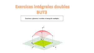 Exercices sur les intégrales doubles - partie 2