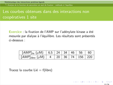 RAB35 - Modèles en SV - Chapitre 3 - partie 2