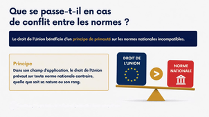 CHAPITRE 2 – LES SOURCES DU DROIT – Partie 1 Sources internationales et européennes