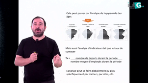 La démarche GPEC