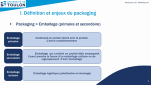 Marketing S2 - Chapitre 4. Le packaging - Vidéo 1