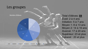 Rapport de stage clapson G28